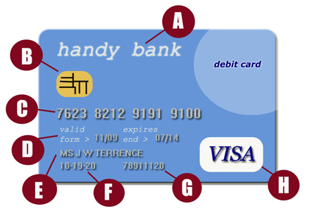 банківська картка